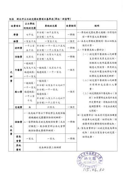 115學年度教保服務機構收退費辦法