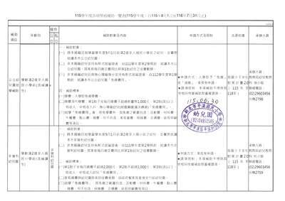 115學年度教保服務機構收退費辦法