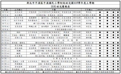 115年10月份菜單